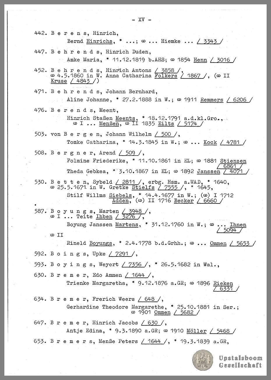 Document
